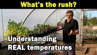 Understand Forecasts | Using temperature to your advantage | Record your finding | Green Side Up