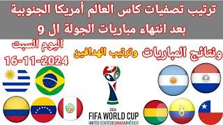 ترتيب تصفيات كاس العالم أمريكا الجنوبية بعد انتهاء الجولة ال 11 اليوم السبت 16-11-2024 ونتائج المباي