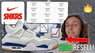 HIGH RESELL! NIKE SB AIR JORDAN 4 "NAVY" 2025 EARLY RESELL PREDICTION! (When To Buy)