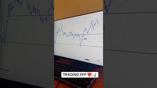#eliteforexpro #forexsignls #tradingpro