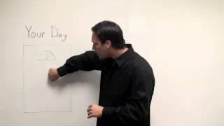 Over Come Challenges and Get Your Goals Be Successful with Michael Bernoff