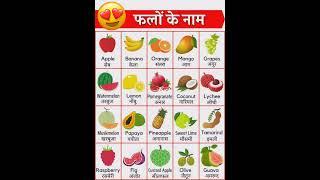 20 fruits name in English and Hindi #shorts #fruitsname #20fruitsname