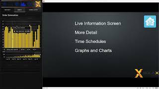 01 - Solax Home Assistant Dashboard App Demonstration Tutorial