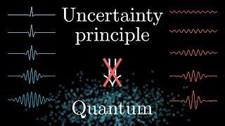 The more general uncertainty principle, regarding Fourier transforms