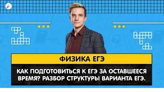 ЕГЭ2020. Как подготовиться к ЕГЭ по физике за оставшееся время? Разбор структуры варианта ЕГЭ