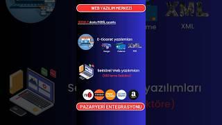 E-Ticaret & Kurumsal web yazılım merkezi