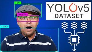 How To Prepare Datasets For Training YOLOv5 Object Detection- Official - YOLOV5 Training