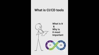 what is CI/CD tools | what are CI CD tools used for