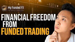 How Funded Trading Works (1 Step & 2 Step)