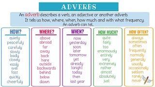 Super Easy Examples of Adverbs in English Grammar