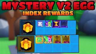 Mystery v2 Egg Index Rewards! - Mining Simulator 2