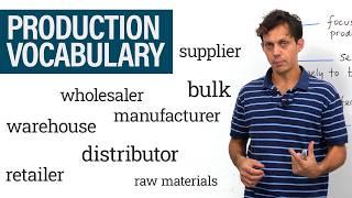 Business English Vocabulary: The Production Cycle & Supply Chain