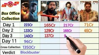 KGF 2 Vs RRR Vs Bahubali 2 Vs Pushpa Movie Box Office Comparison 2022 ।। KGF 2 Box Office Collection