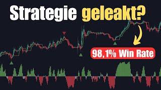 Daytrading Strategie mit 98,1% Win Rate möglich? | 100 Trades später