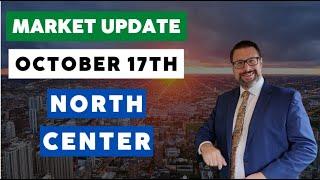 Real Estate Market Update (NORTH CENTER)