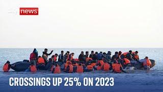 More than 36,000 migrants crossed Channel in 2024 - up 25% on 2023