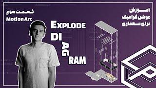 آموزش موشن گرافیک معماری │ explode diagram