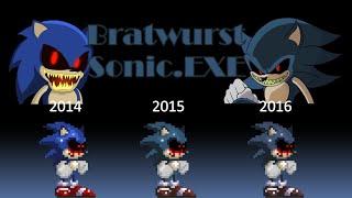 Bratwurst/Tornt Sonic.EXE. 2014 - 2016.