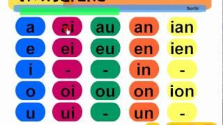 FRANÇAIS LANGUE ÉTRANGÈRE = Imagiers = Phonétique = Voyelles