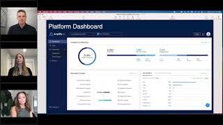 Amplify.ai's Platform