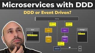 Designing a microservices architecture with DDD | Is DDD still useful?