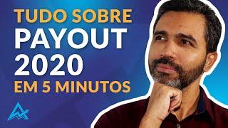 PAYOUT 2020: Afinal, o que é PAYOUT? ‍️ O que é DIVIDEND YIELD?