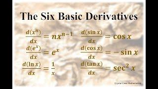 Derivative Class 11 &12 Both | Online Education {GC}