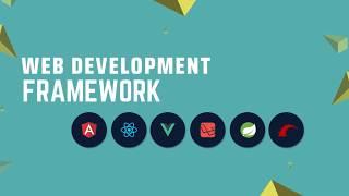 Best Web Development Frameworks | Front-End Framework | Back-End Framework