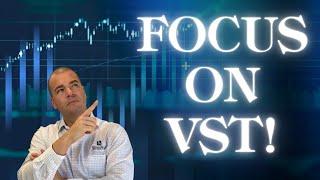 Back to the Basics.... Value, Safety & Timing! | VectorVest