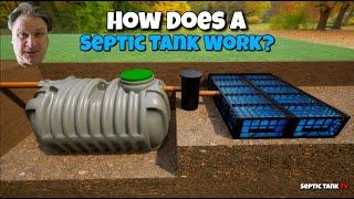 How Does a Septic Tank Work? A Comprehensive Guide