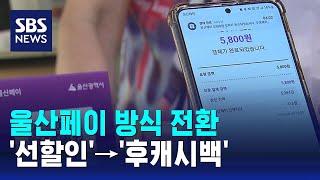 "울산페이 '선할인'→'후캐시백'으로 전환" / SBS