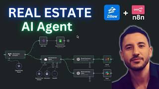 This Real Estate AI Agent Changes Everything! (NO CODE!)