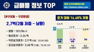 11월3주부산시 북구 아파트 저렴한 매물정보아파트 시세,시장분석