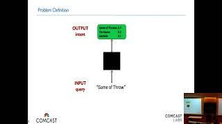 Retrieving Complex Answers through Knowledge Graph and Text -- Laura Dietz