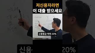 저신용자를 위한 정책금융상품 #정책자금 #금리 #사업자대출 #소상공인 #기술보증기금 #대출상담 #소상공인대출 #소상공인시장진흥공단 #중소기업 #신용보증기금