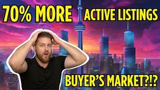 Toronto Real Estate Market Update February 2025