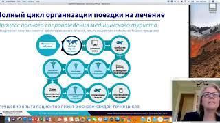 ТИЗЕР вебинара «Международные стандарты в медицинском туризме»