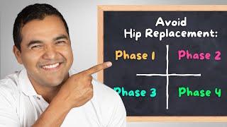 My 4 Phase Process to ACTUALLY Avoid a Hip Replacement