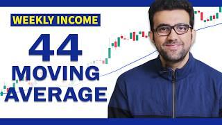 Swing Trading Strategy For Weekly Income | Moving Average | By Siddharth Bhanushali