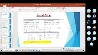 GST Configuration in SAP FICO,GST Concept Explanation,SAP FICO Course Details