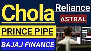 Chola finance  Bajaj finance  Reliance  Astral  Prince pipes  INVEST IN INDIA 