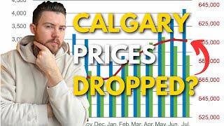 Calgary Housing Market July 2024: Have Prices Dropped? | Calgary Real Estate