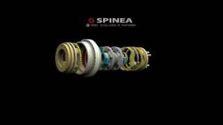 SPINEA TwinSpin Gears H series