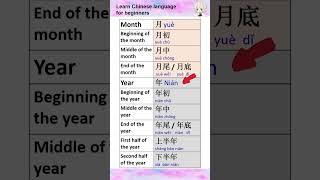 Learn how to describe month & year (beginning, mid and end) in Mandarin #shorts  #learnlanguage