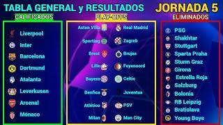 TABLA GENERAL y RESULTADOS HOY FASE DE LIGA Jornada 5 CHAMPIONS LEAGUE 2024/2025