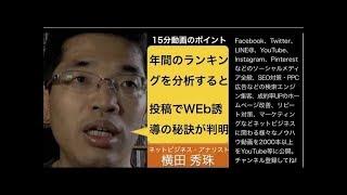 2018年Facebookページのクリック数ランキング年間20傑