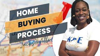 Home Buying Process made streamlined!