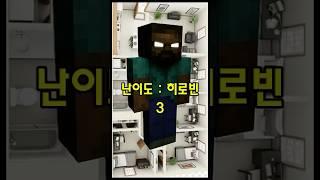 공포의 방탈출 (히로빈)