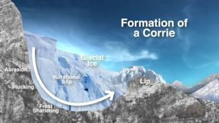 Glaciation in the UK (preview)