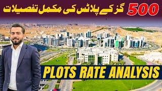 Rate Analysis Of 500 SQ Yard Plots| Bahria Town 500 Sq Yard Plots #sportscity #bahriaparadise #fyp